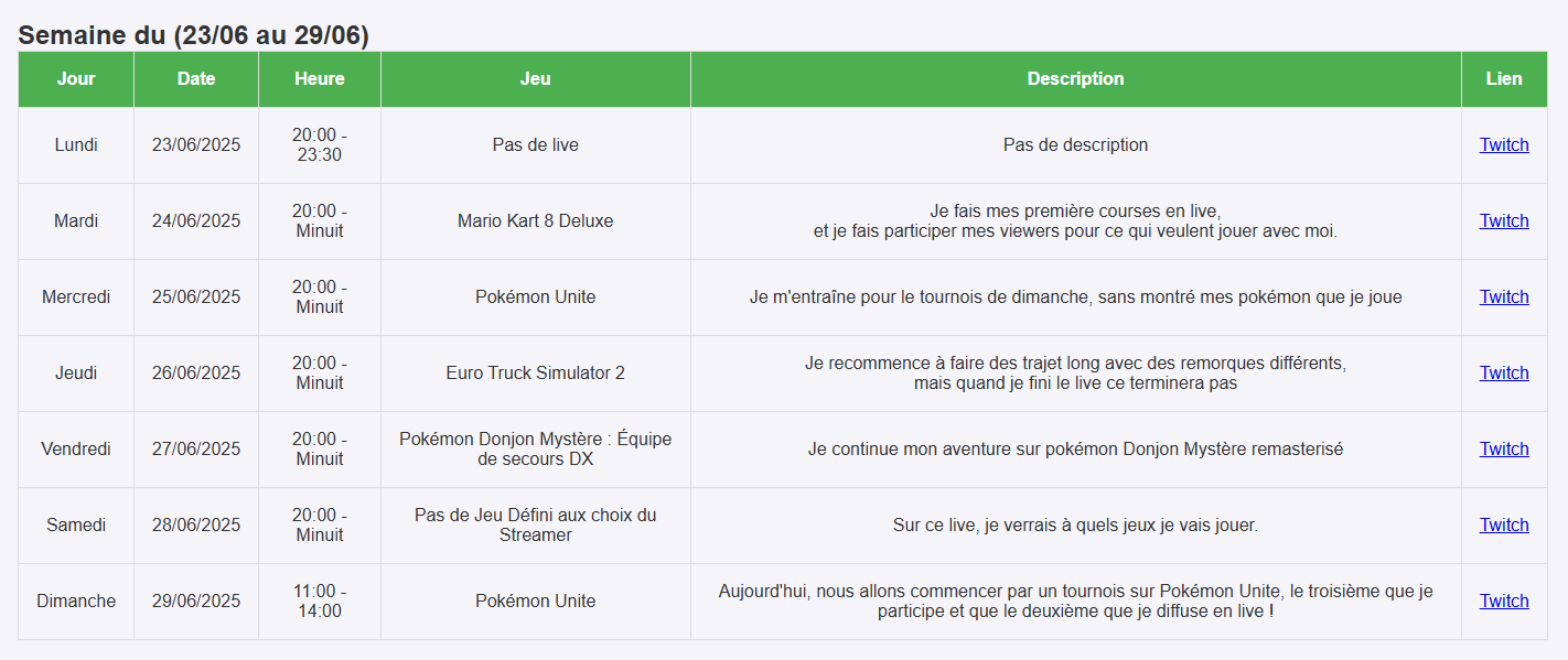 Sur cette image, je vous montre tous les jeux auxquels je joue pendant la semaine sur les jeux vidéos.